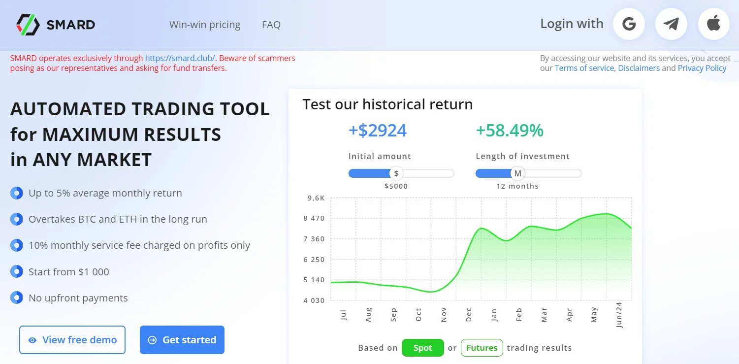 Торговый бот SMARD