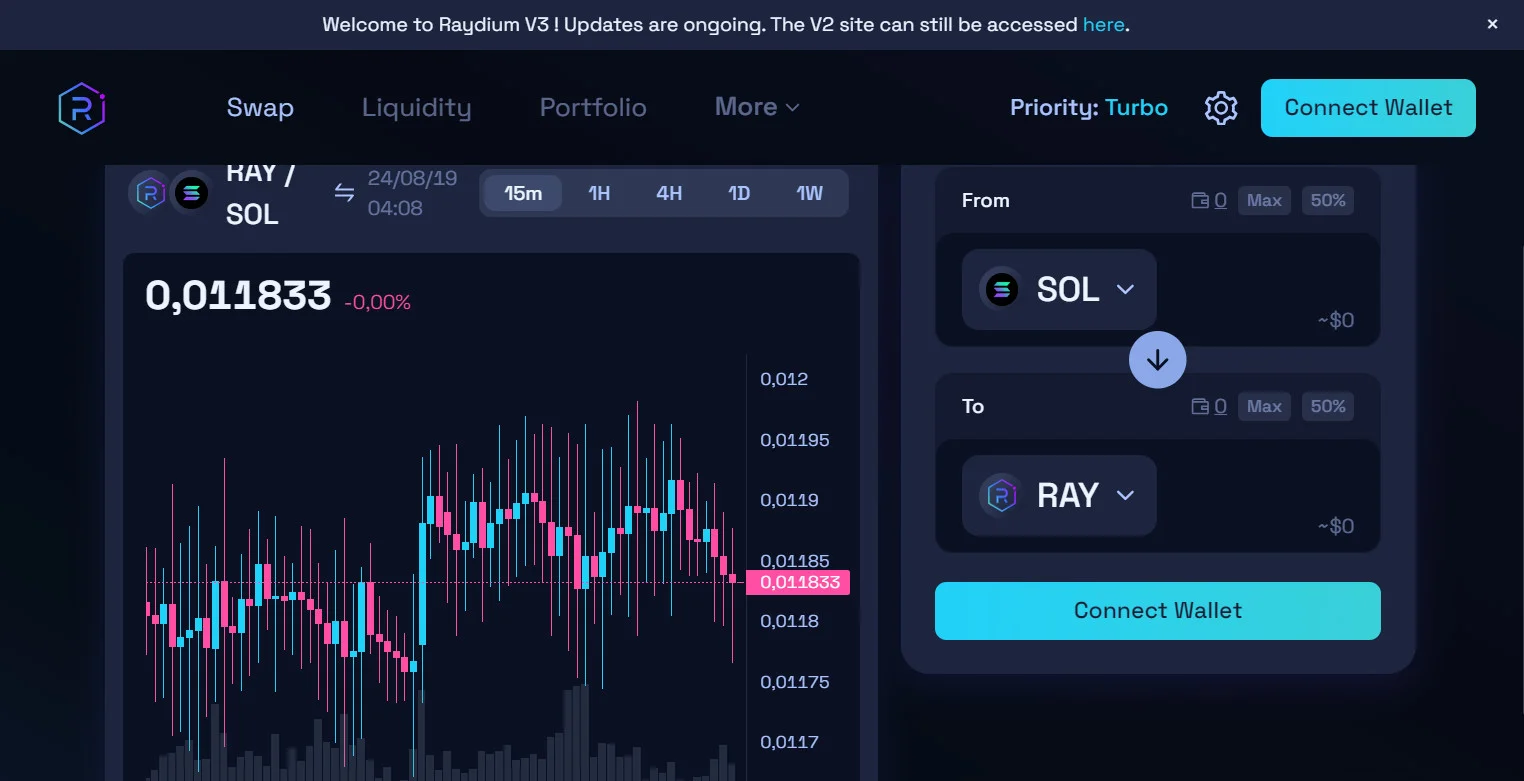 Raydium Swap – крупнейшая DEX от Solana